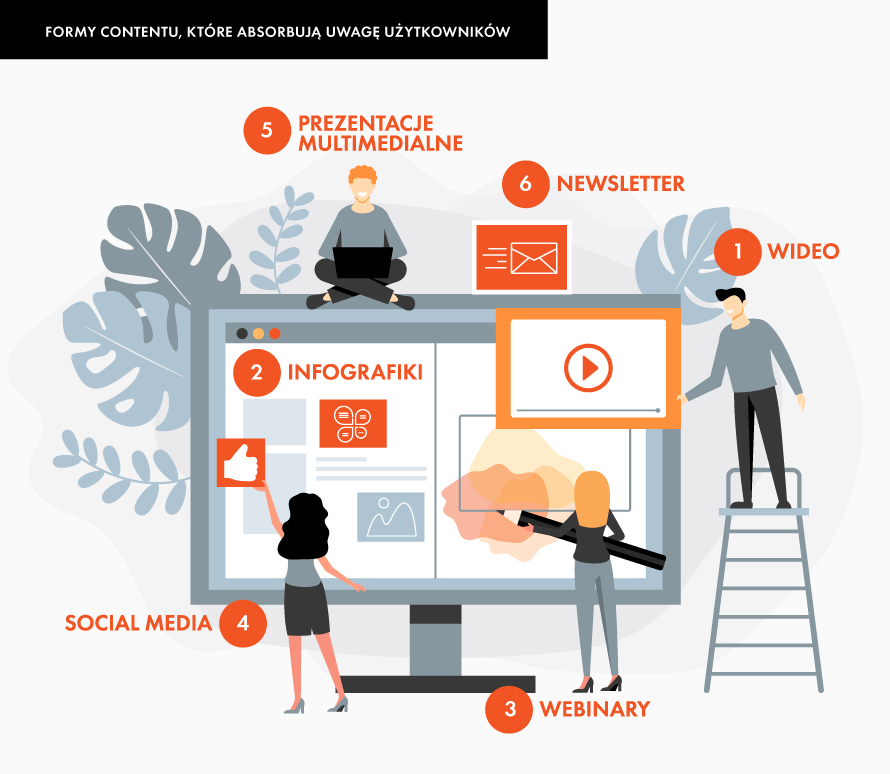 infografika dlaczego warto postawić na recykling treści
